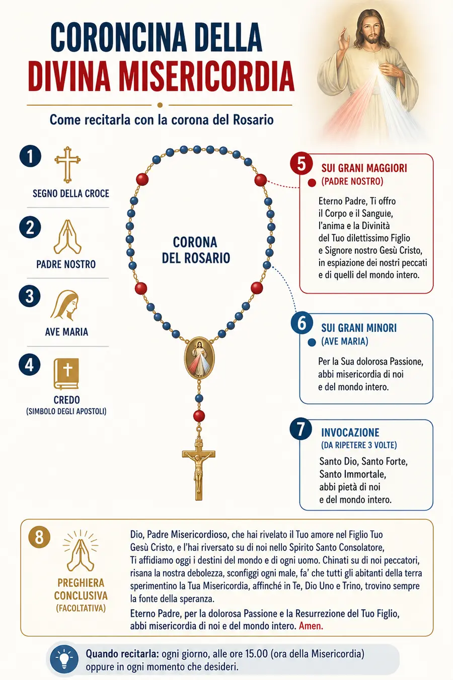 How to recite the Chaplet of Divine Mercy