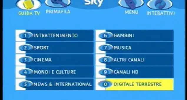 Sky: quando la concorrenza è feroce