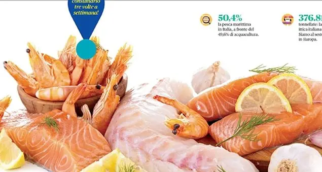 Come riconoscere il pesce buono al banco