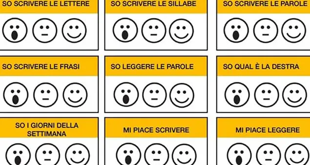 Faccine sorridenti al posto dei voti