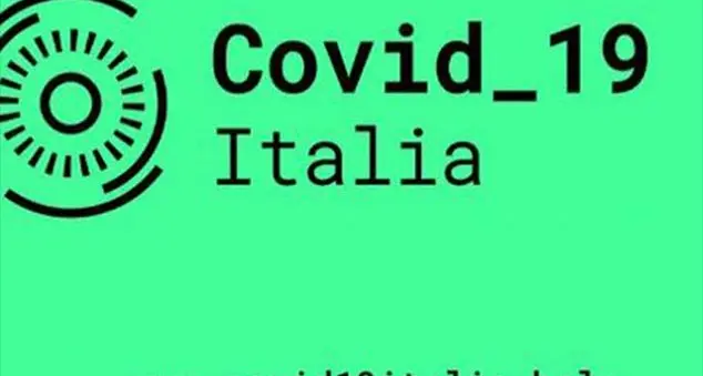 Action Aid , un aiuto concreto per le persone rese più fragili e povere per l'emergenza Coronavirus