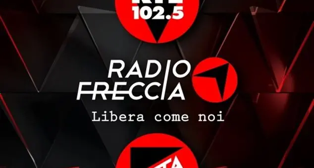 Radio RTL 102.5: Leader ancora una volta degli ascolti radiofonici TER