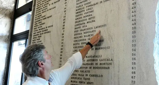 L'orologio della verità sui mandanti è fermo da 35 anni