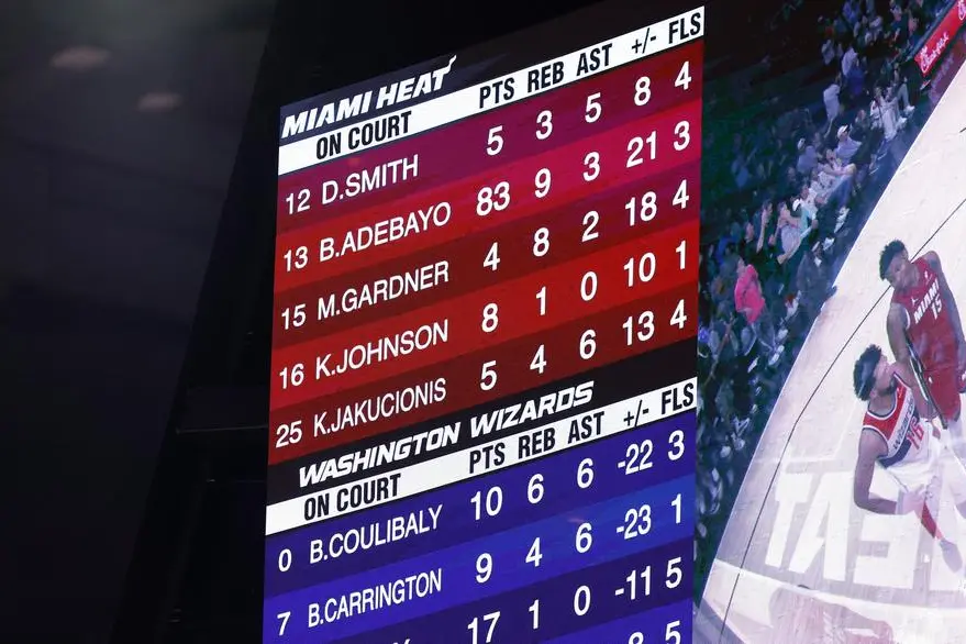 Il tabellone a fine partita con gli 83 punti di Adebayo (Reuters)