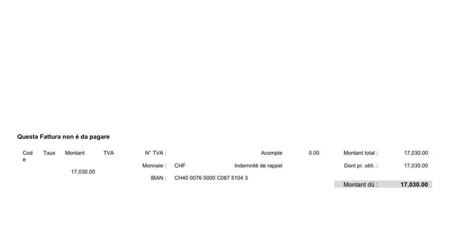 Crans-Montana. La Svizzera chiede 100 mila franchi di spese mediche all’Italia. Meloni: «Non pagheremo».